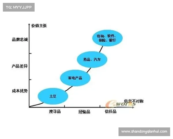 《探索CF游戏未来十大变革趋势与创新发展方向》 《探索CF游戏未来十大变革趋势与创新发展方向》