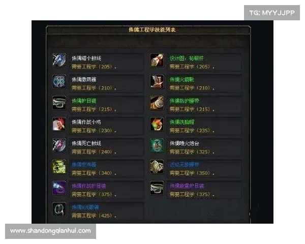 魔兽世界工程学全攻略从基础知识到高级技能的完美指南 魔兽世界工程学全攻略从基础知识到高级技能的完美指南