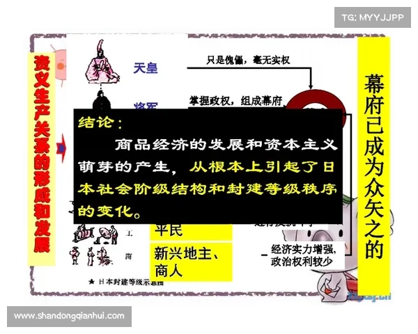 通过殖民地探索全球历史的五种独特视角与方法 通过殖民地探索全球历史的五种独特视角与方法