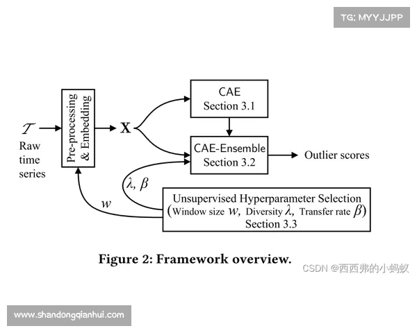 冬季转会窗全面解析:2025年冬季转会窗口时间与关键规则详解 冬季转会窗全面解析:2025年冬季转会窗口时间与关键规则详解