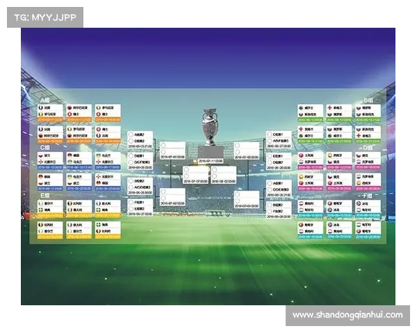 探索足球欧洲杯的历史演变与未来赛程安排