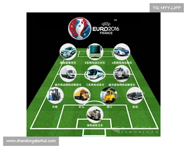 如何评估足球俱乐部的财务健康状况及其可持续发展潜力